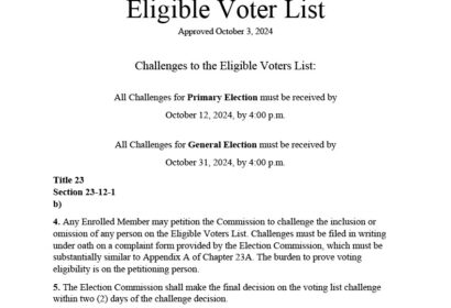 Eligible Voters List 2024