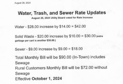 OTN Utilities Updates