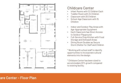 Childcare Care Plan